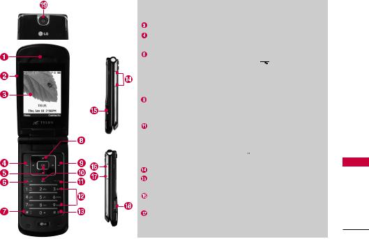 LG 8600 User Guide