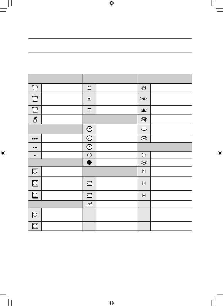 Samsung SDC17709 User Manual