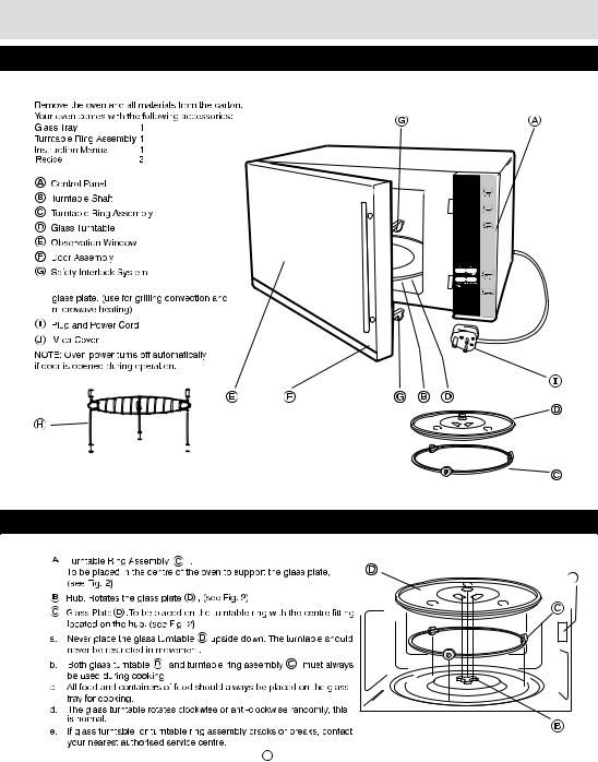 De'Longhi AC928A0W Instruction manual