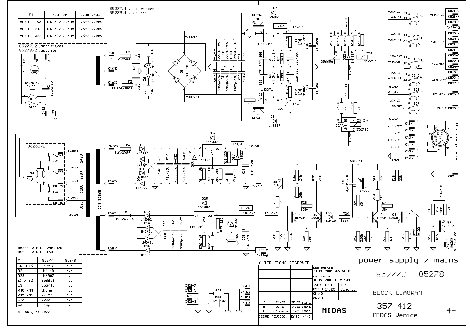 Midas 85277c User Manual