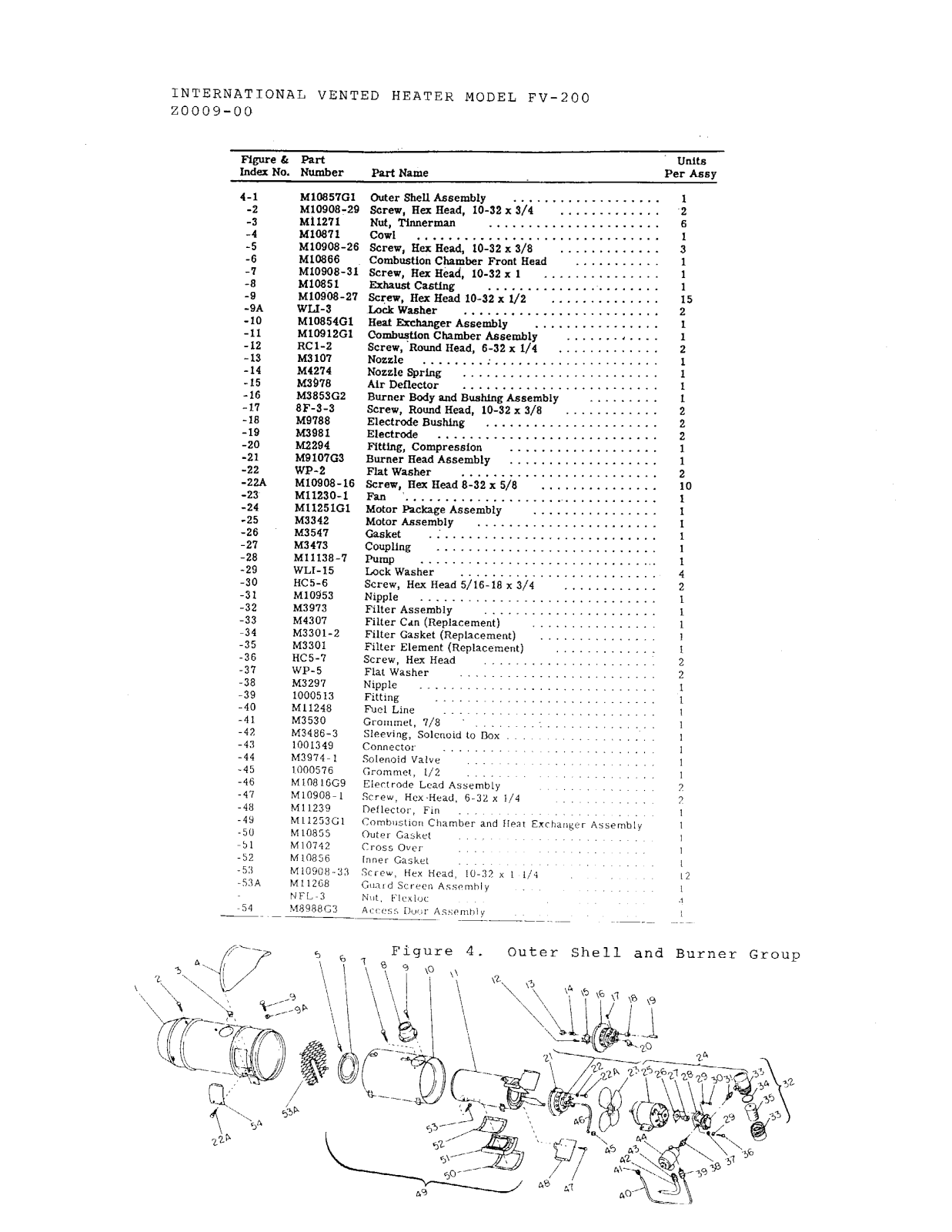 Desa Tech FV200 Owner's Manual