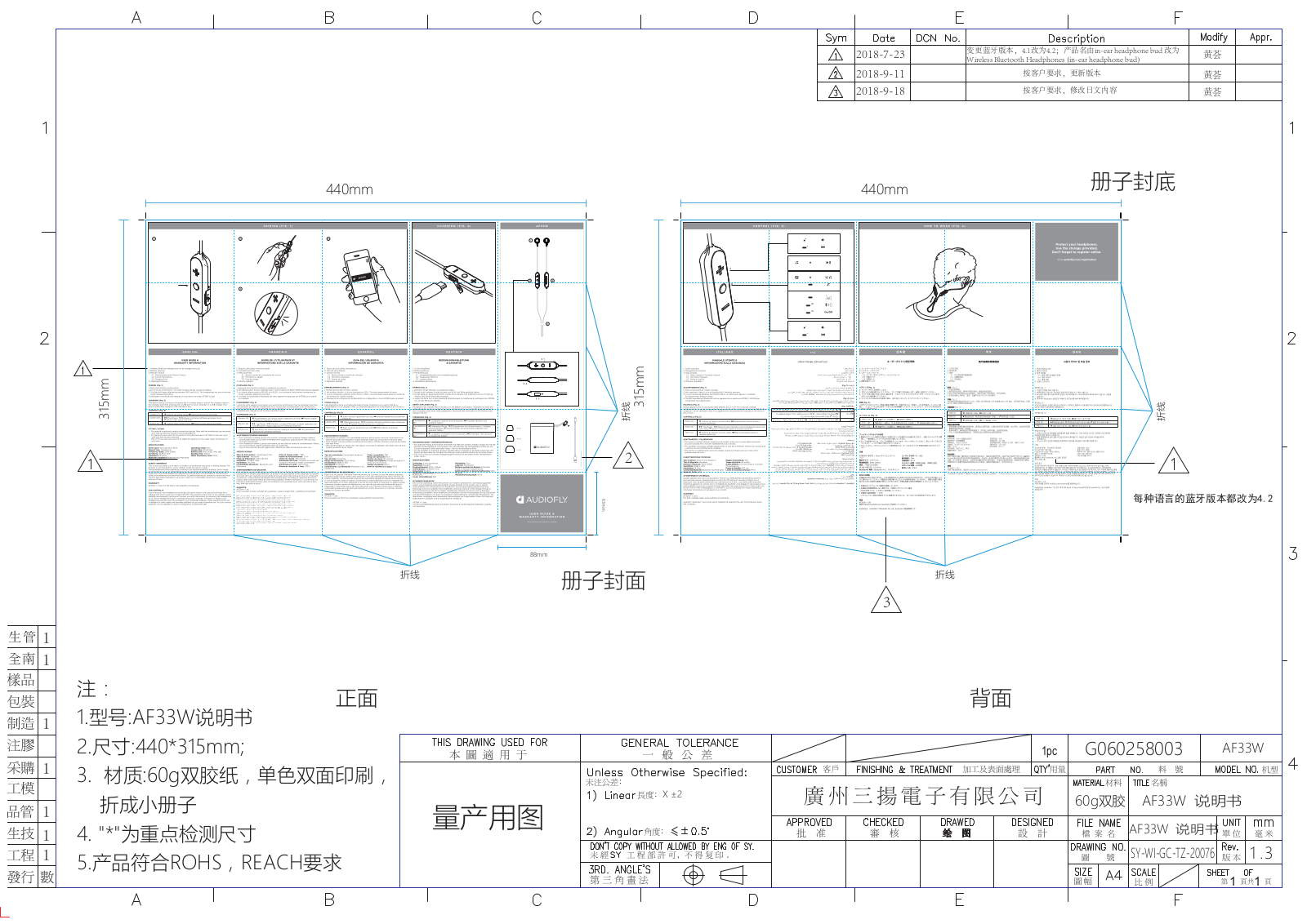 Audiofly AF33W Users Manual - ManualMachine.com