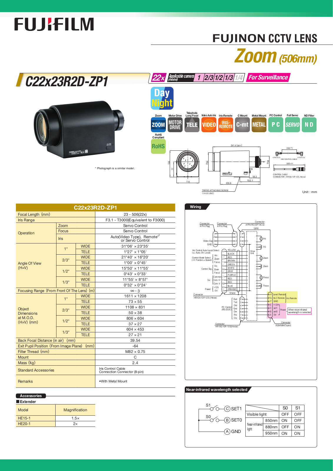 Fujinon C22x23R2D-ZP1 Specsheet