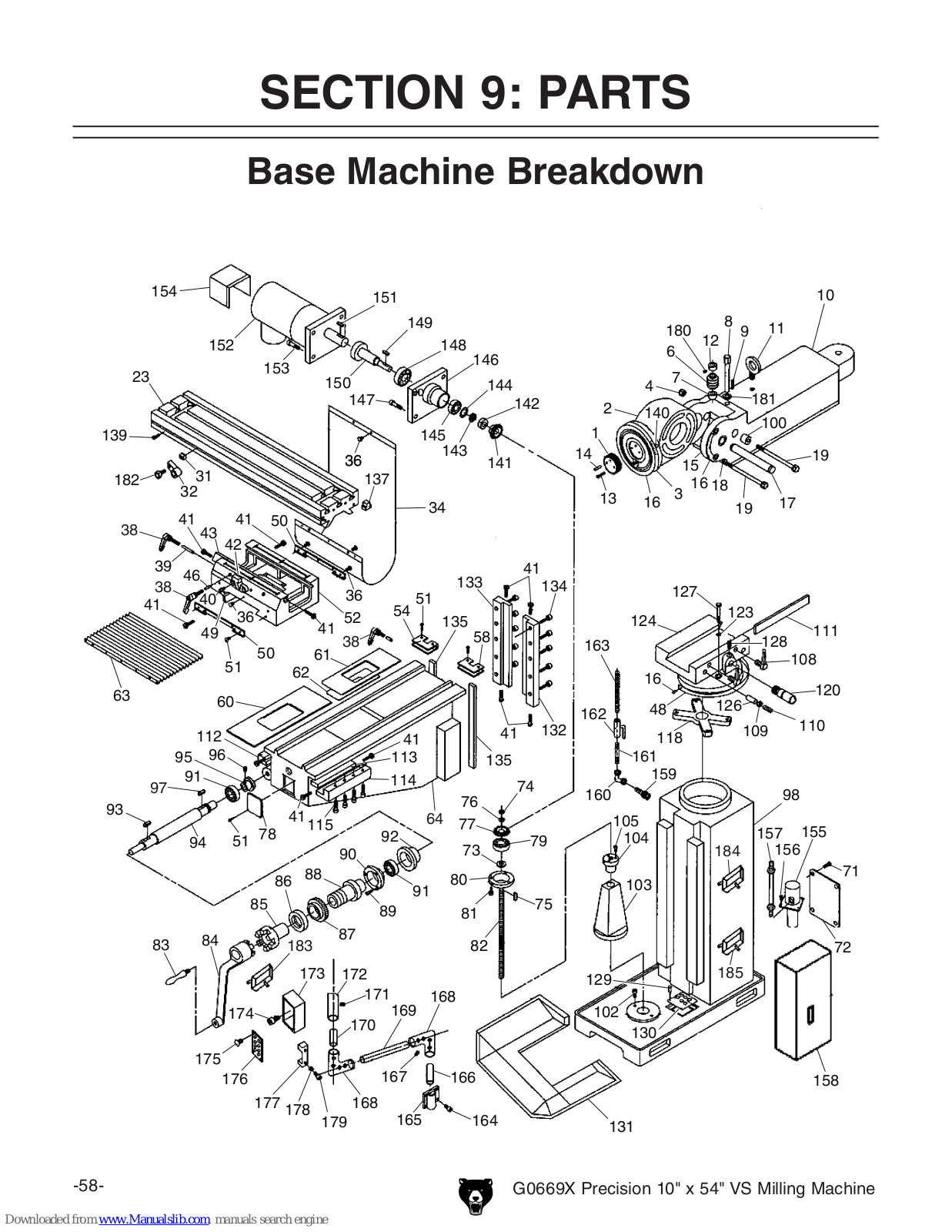 Grizzly Milling Machine g0669X Parts List