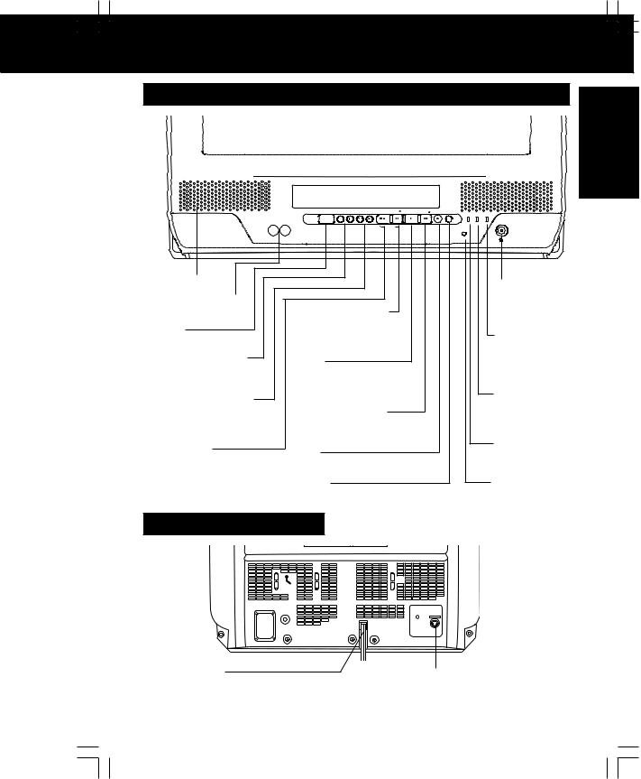 Panasonic PV-C2022K Operating Instructions