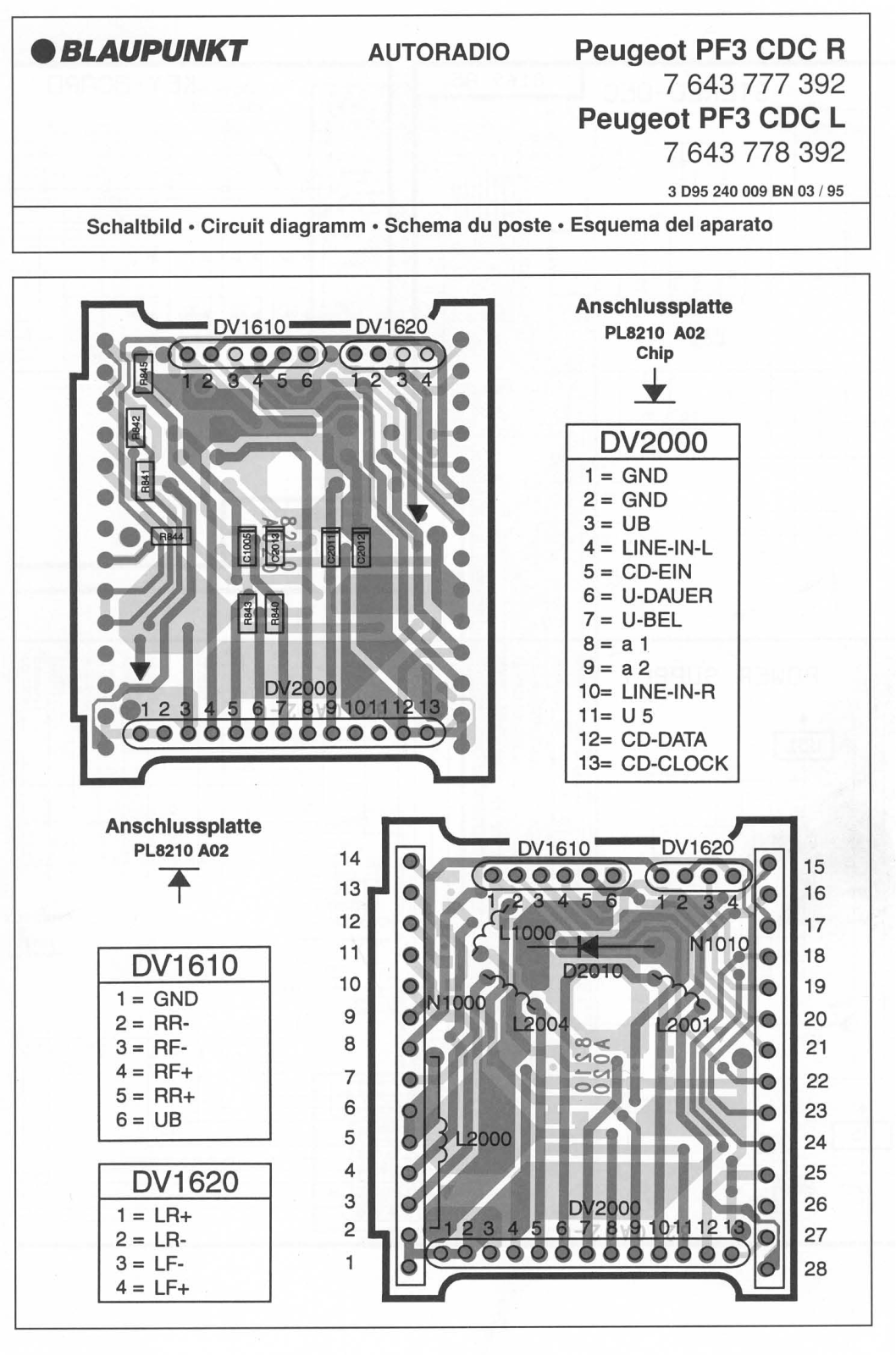 Blaupunkt PF3 Schematics