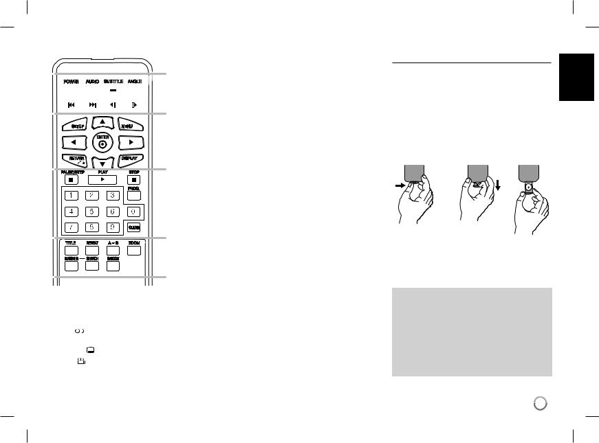 LG DP382-P User guide