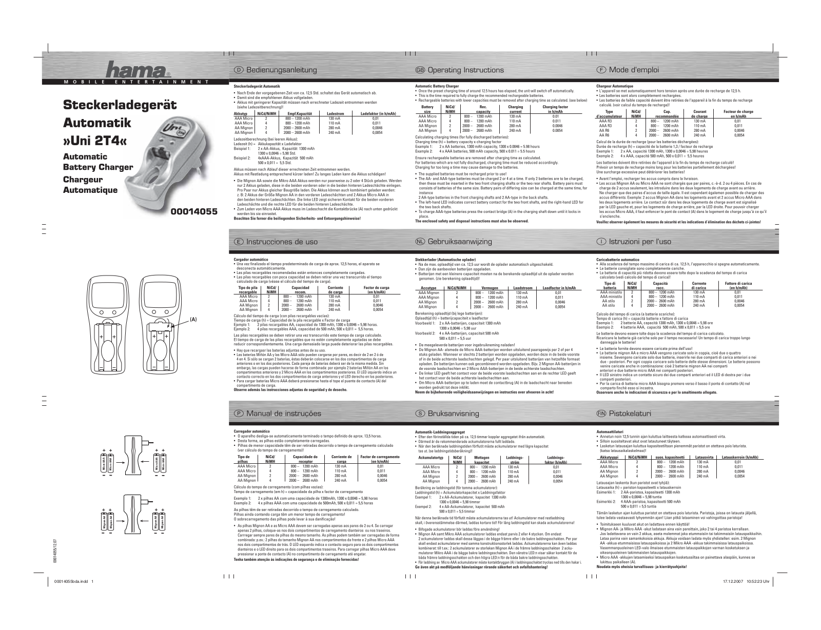 Hama 14055 User manual