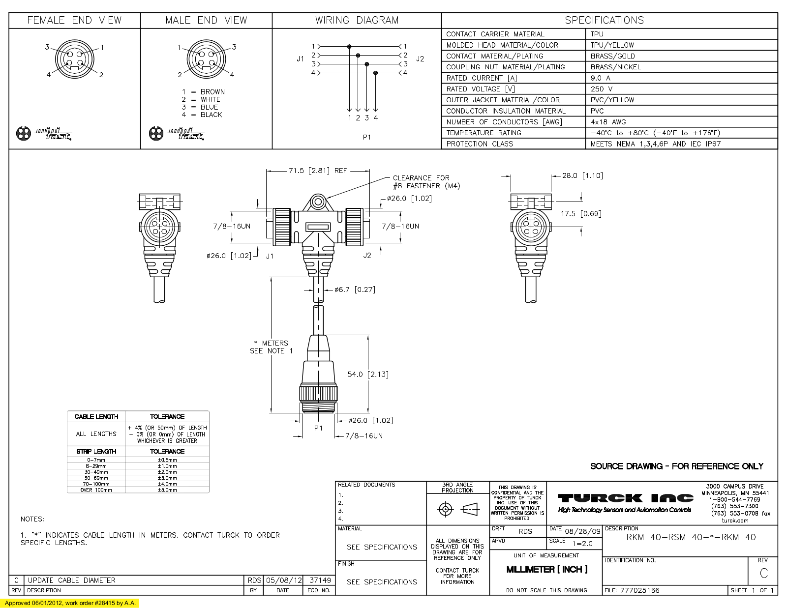 Turck RKM40-RSM40-0.2-RKM40 Data Sheet