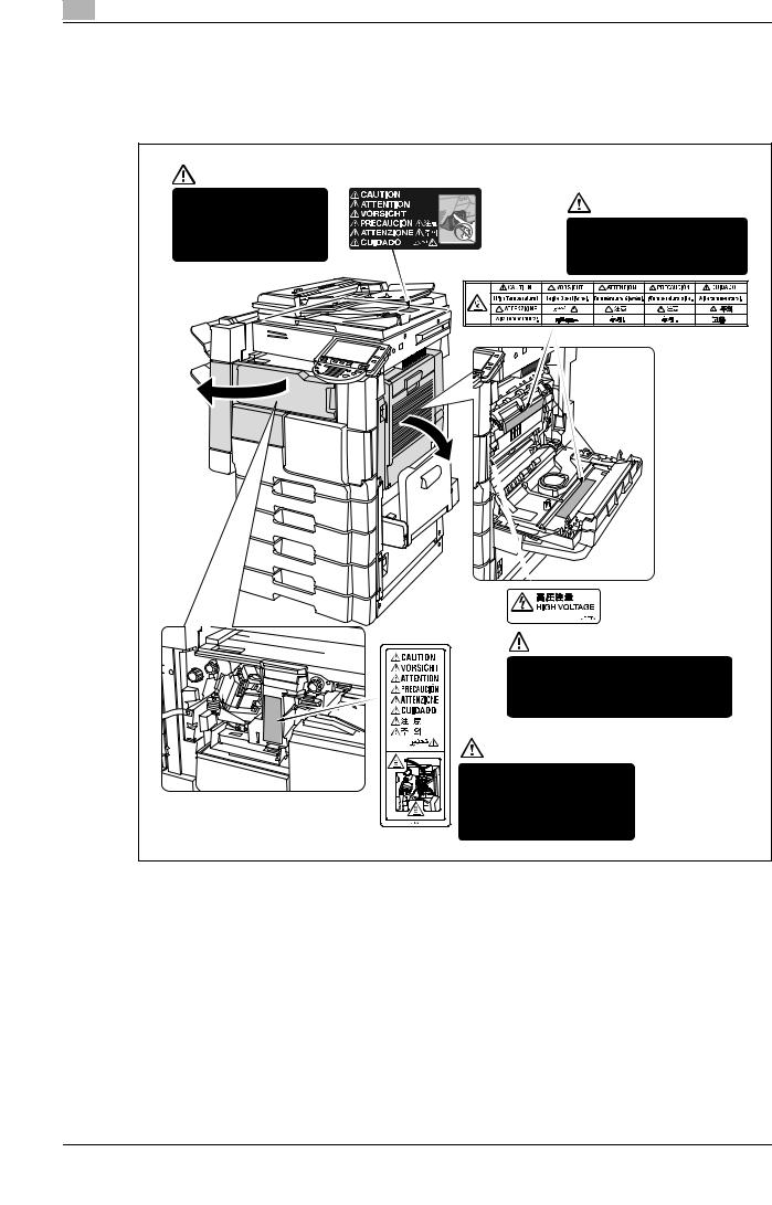 Konica minolta BIZHUB 361, BIZHUB 421, BIZHUB 501 User Manual