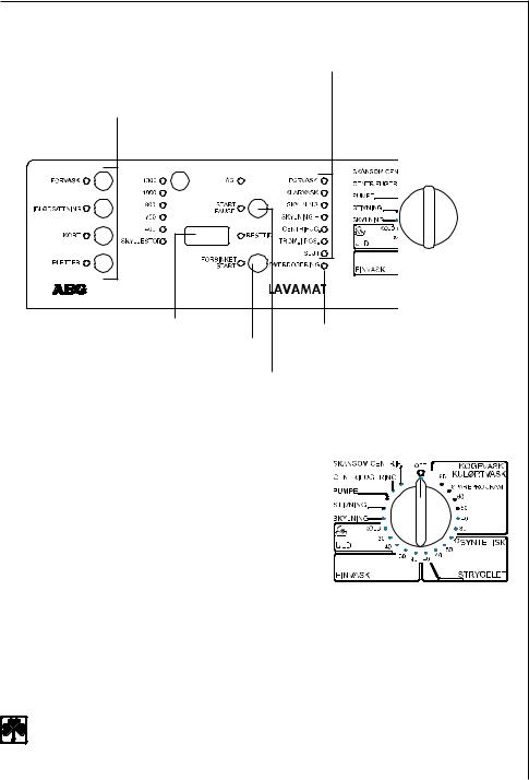 AEG LAV41360 User Manual