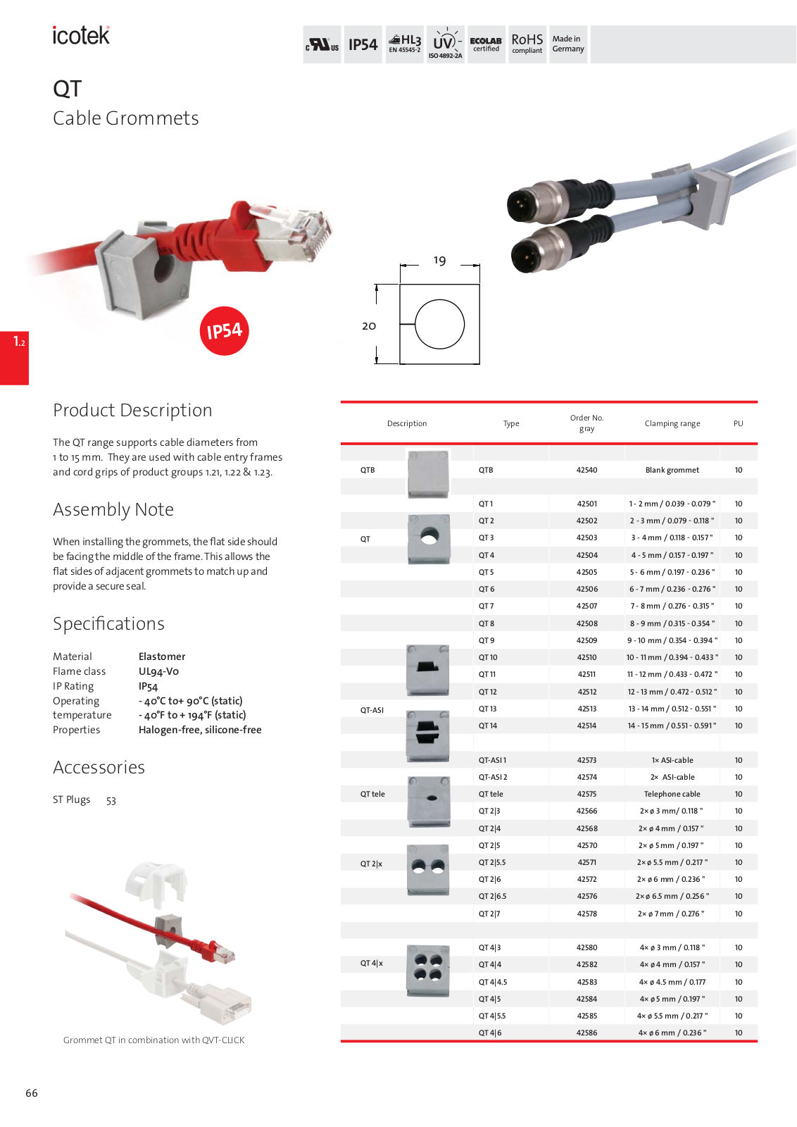 Icotek QT Catalog Page