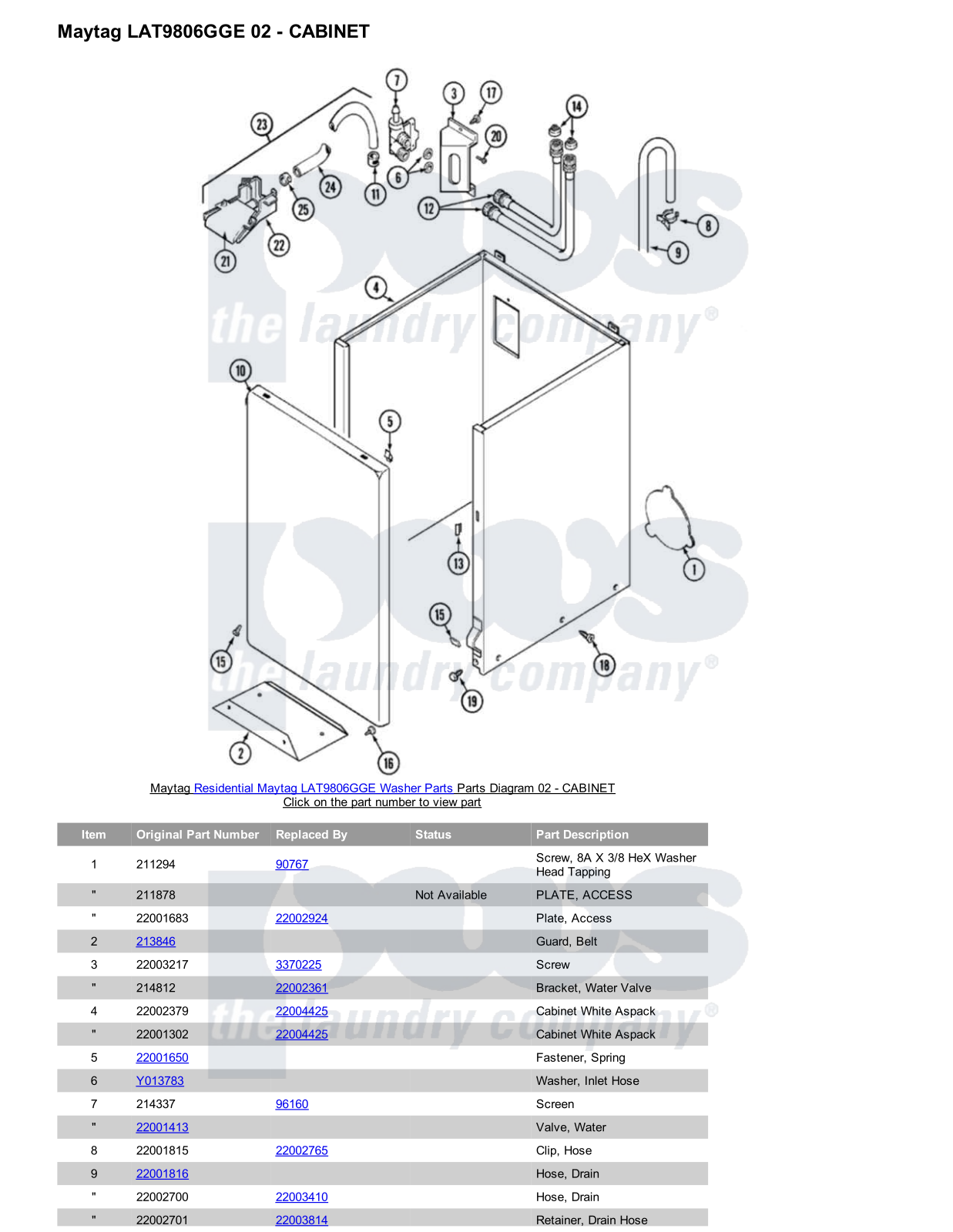 Maytag LAT9806GGE Parts Diagram