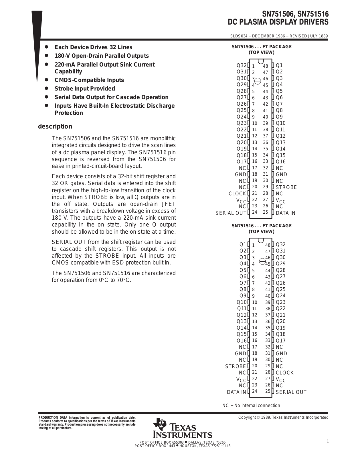 Datasheet sn751516 Datasheet - ManualMachine.com