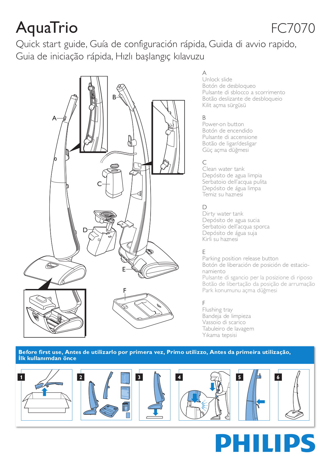 Philips FC7070 Instructions Manual