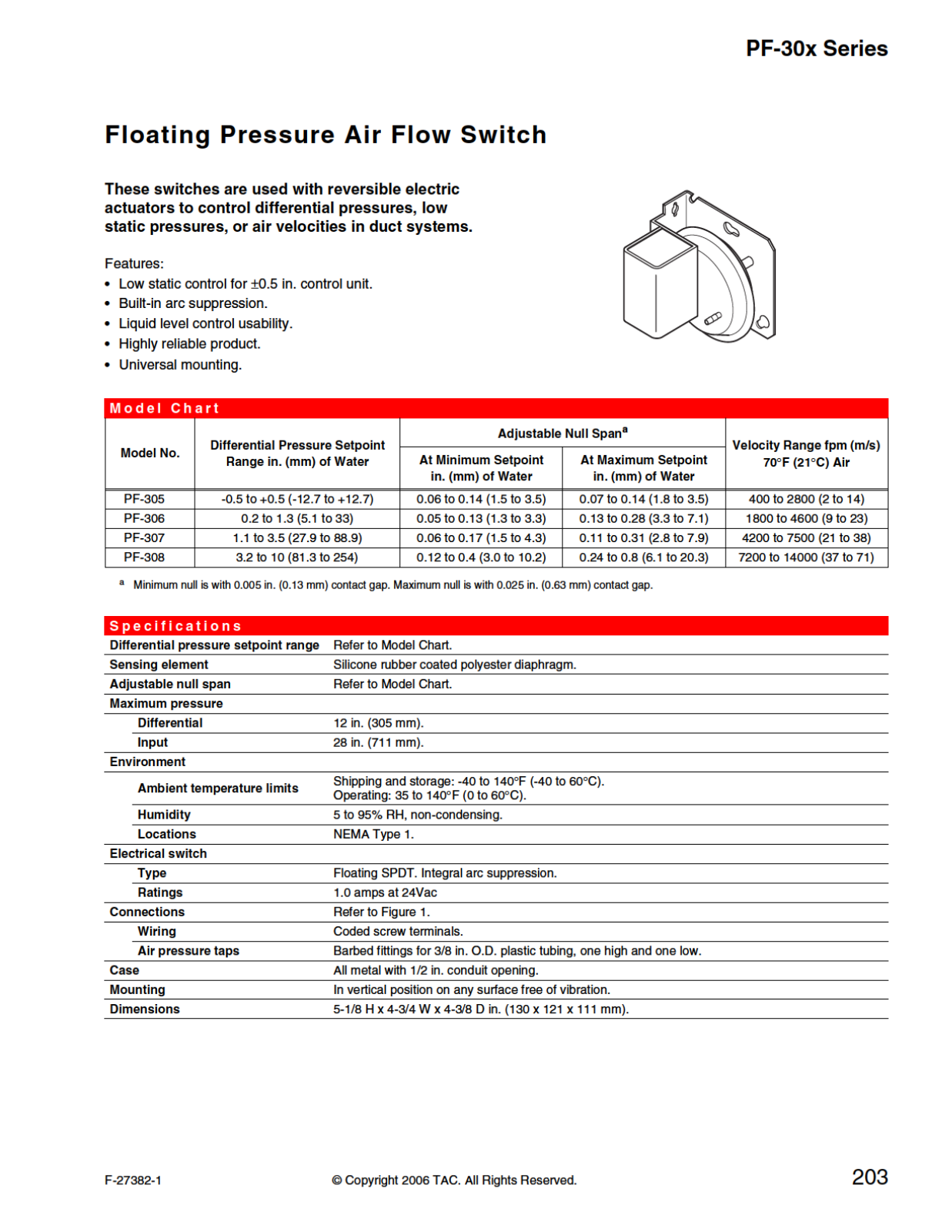 Schneider Electric PF-30x Series Data Sheet