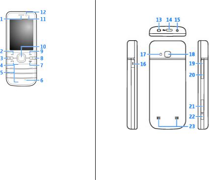 Nokia 6730c User Guide