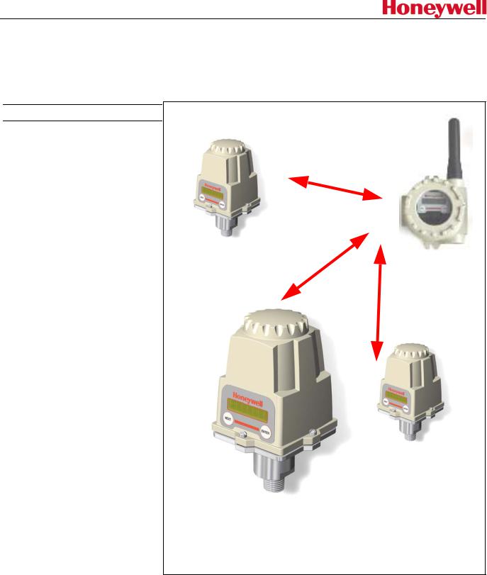 Honeywell WG510, WA510 User Manual