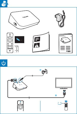 Philips HMP2000 User Manual