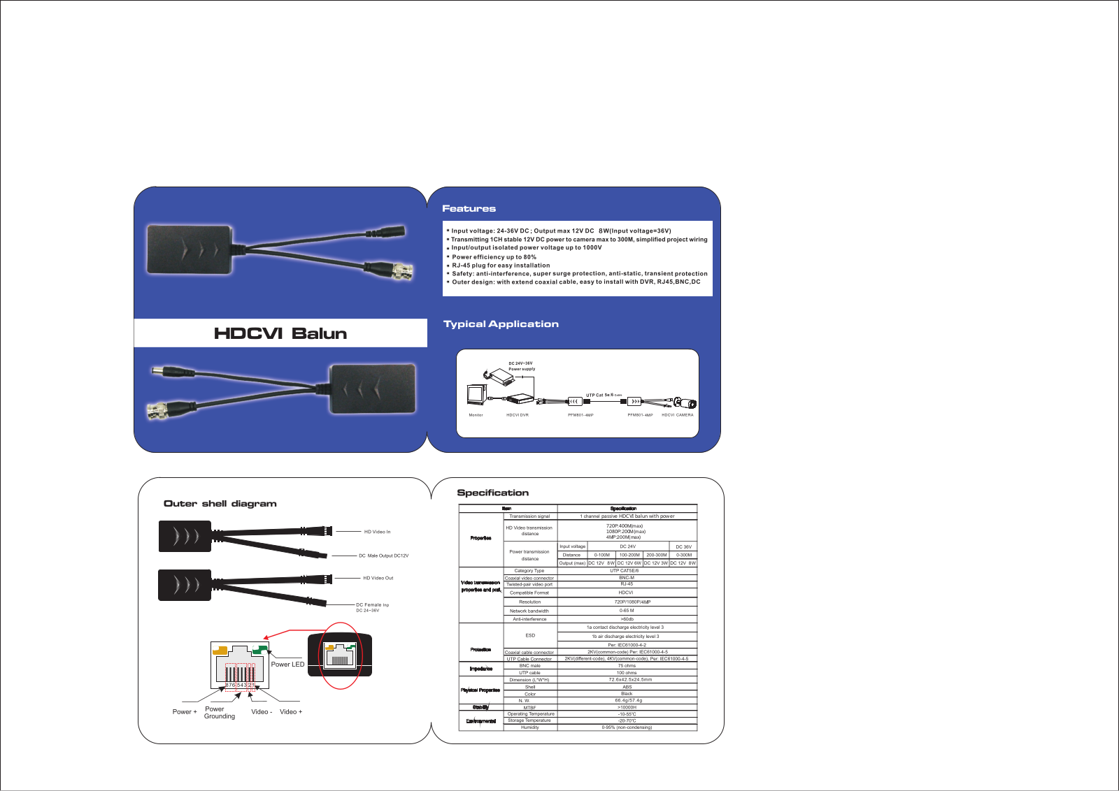 Dahua PFM801-4MP User Manual