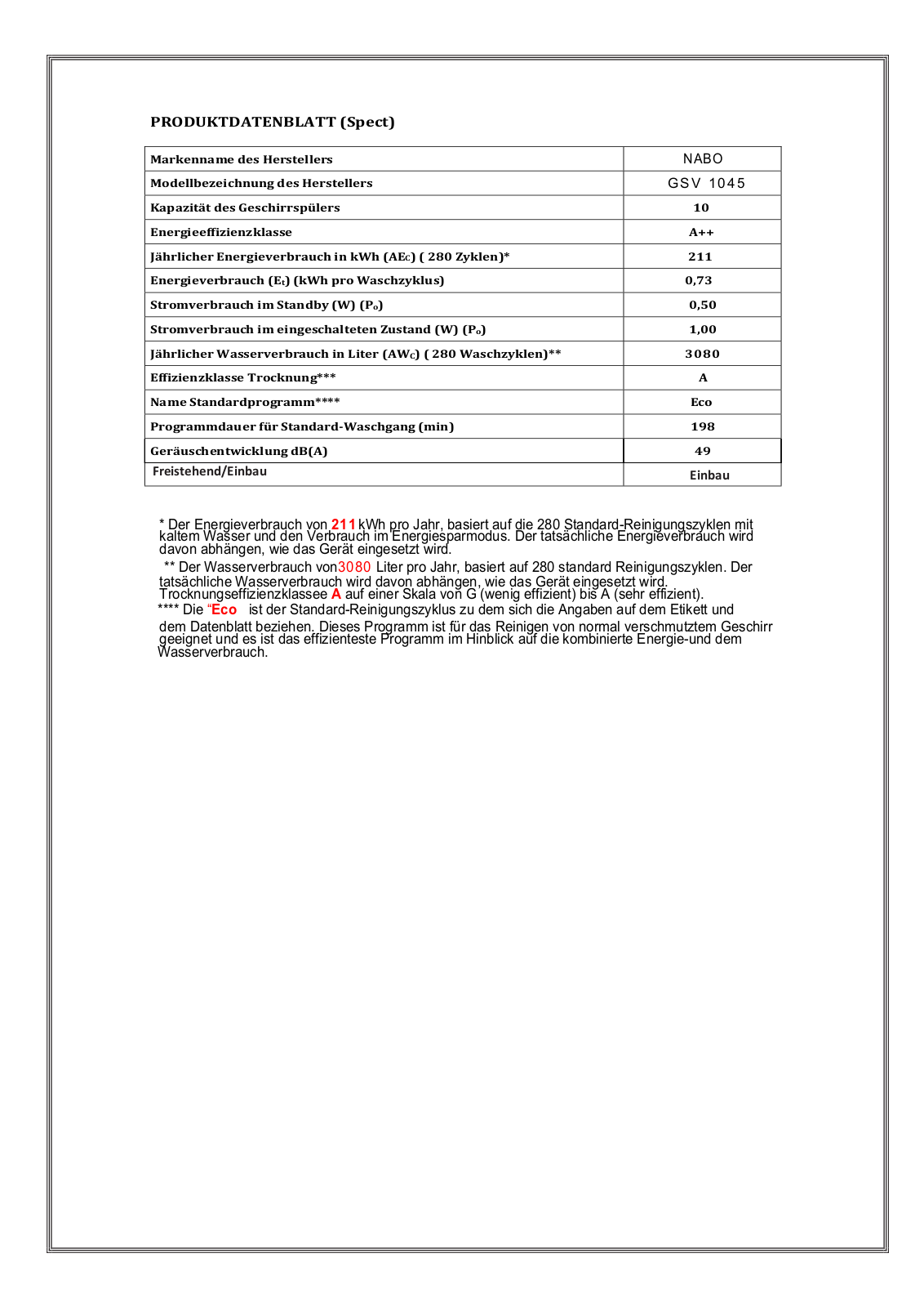 Nabo GSV 1045 User Manual