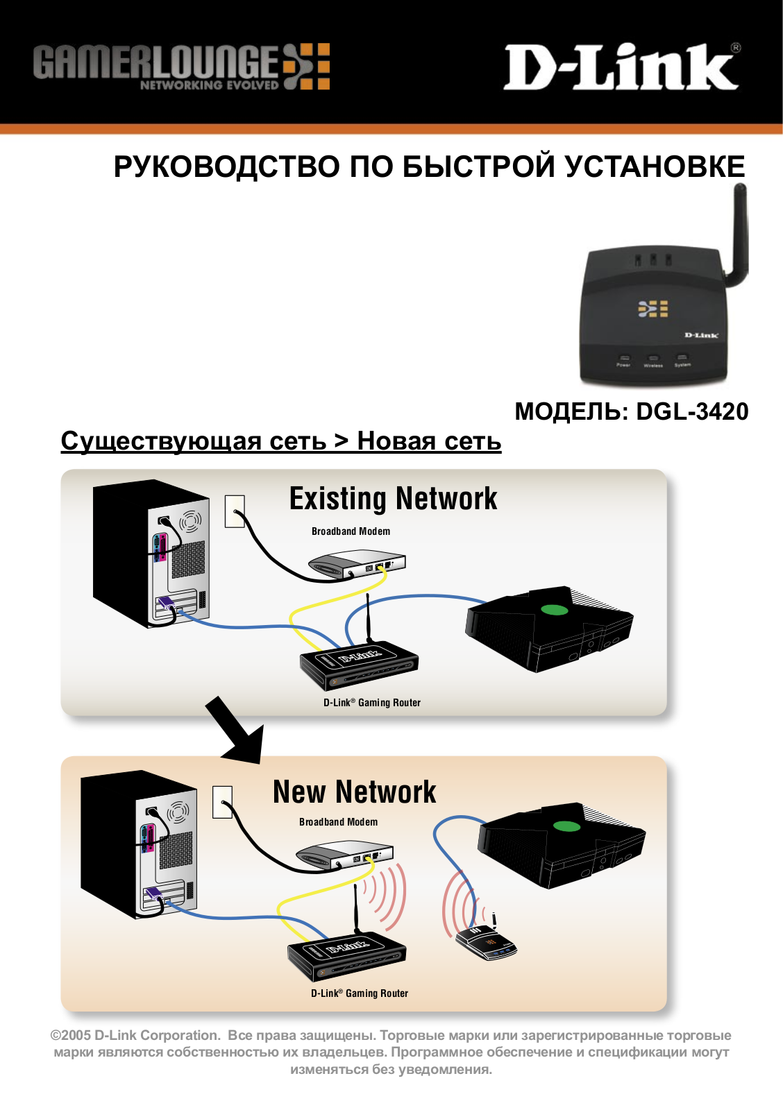 D-link DGL-3420 User Manual