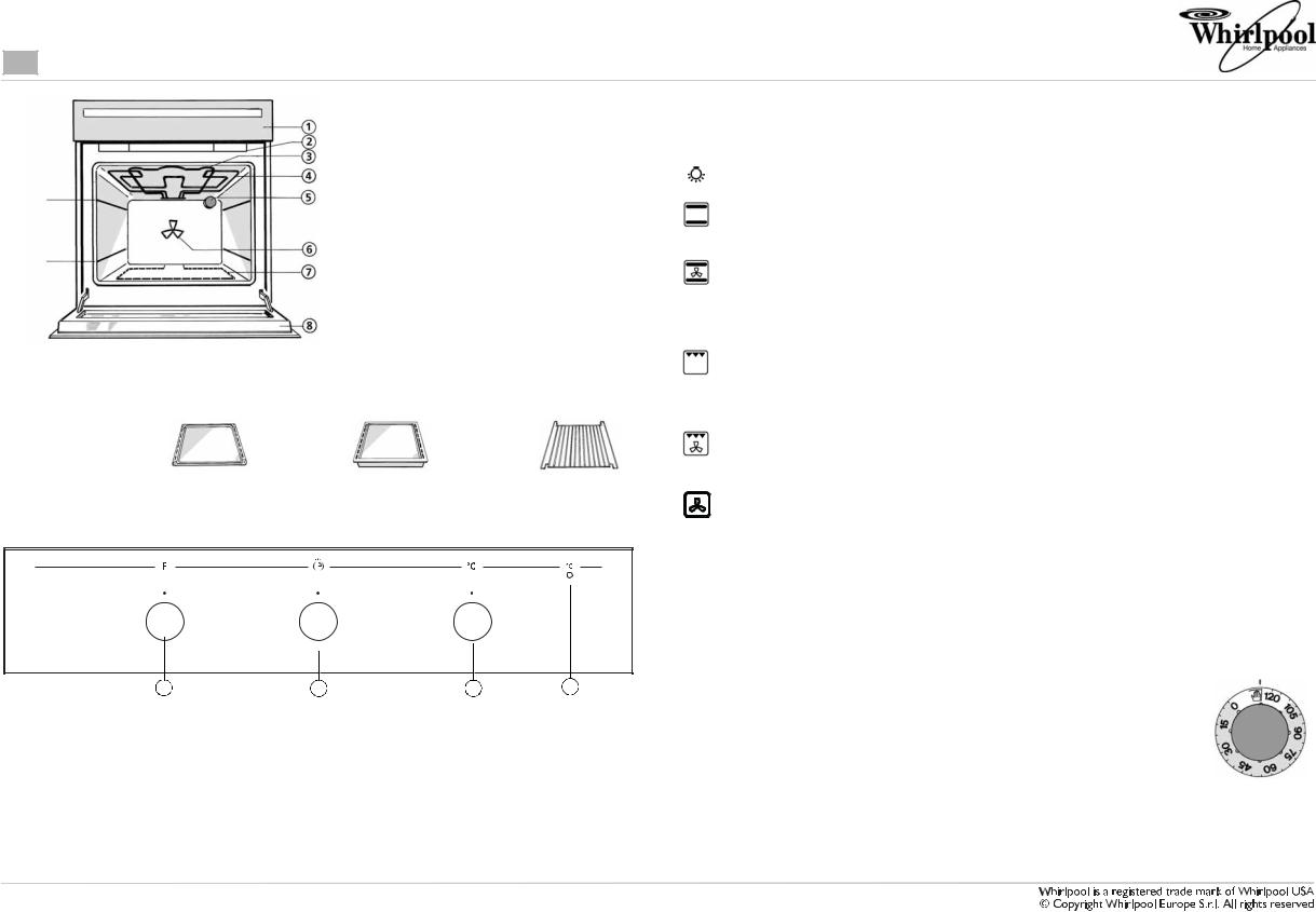 Whirlpool AKP 005 PRODUCT SHEET