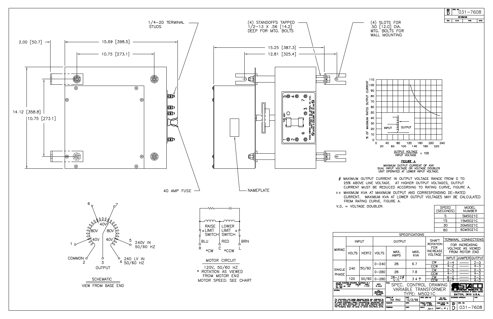 Staco Energy M5021C Dimensional Sheet - ManualMachine.com