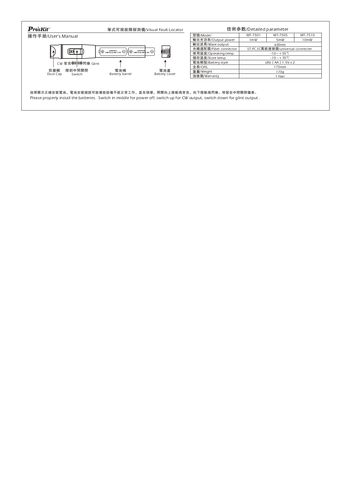 Prokit’s MT-7501 User's Manual - ManualMachine.com