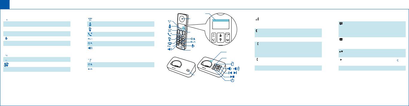 Philips D205, D200 User Manual