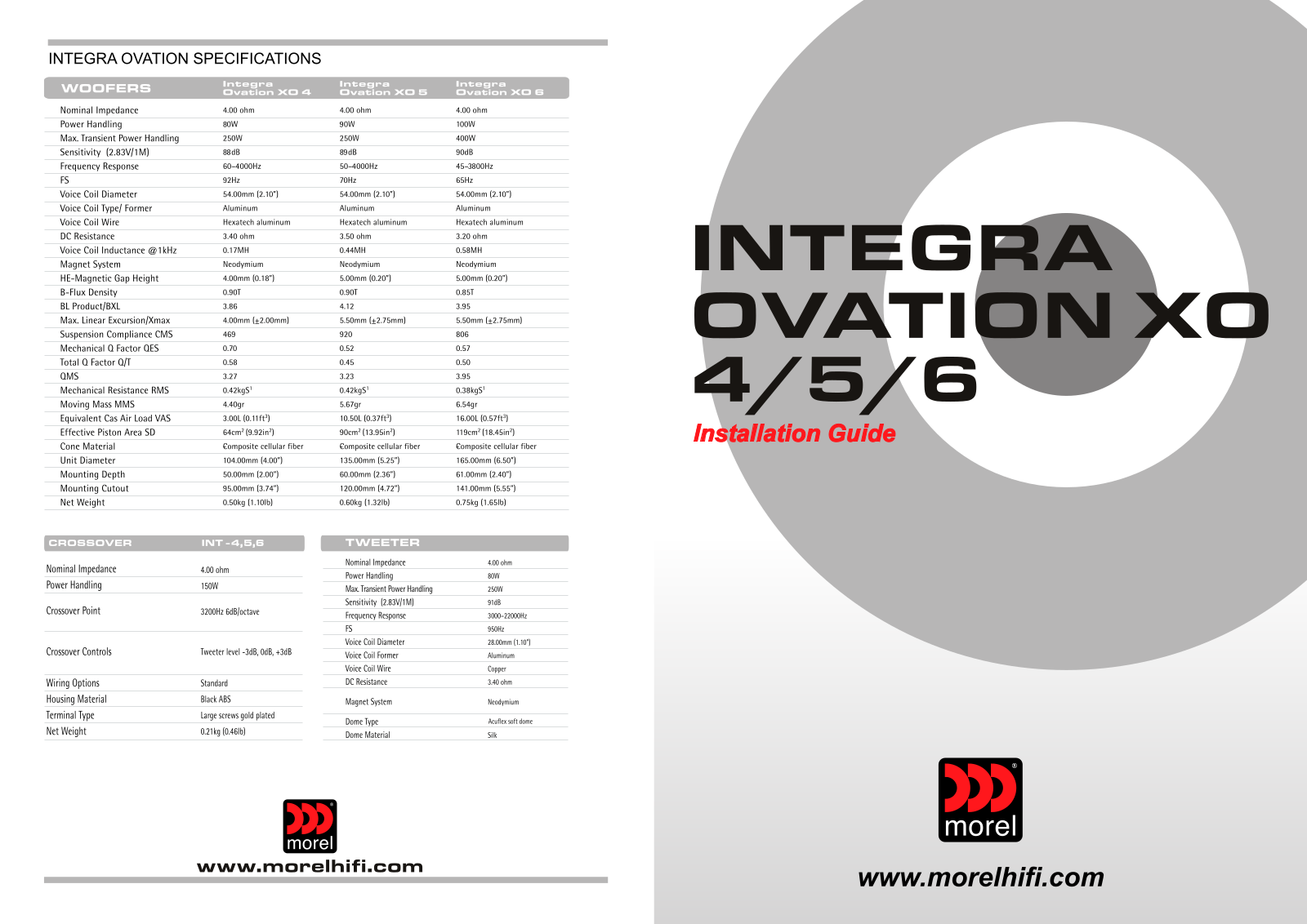 Morel Integra Ovation XO 6 Installation Guide