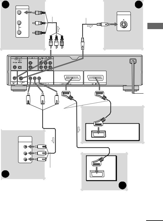 Sony DVP-NS900V User Manual