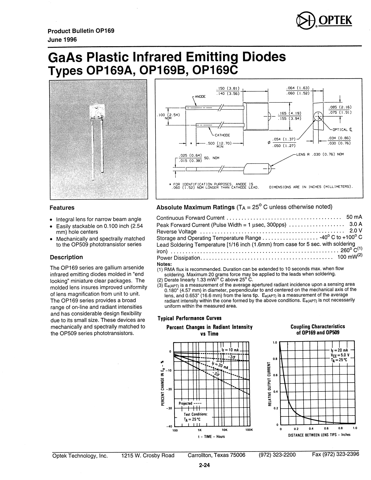 OPTEK OP169A, OP169C, OP169B Datasheet