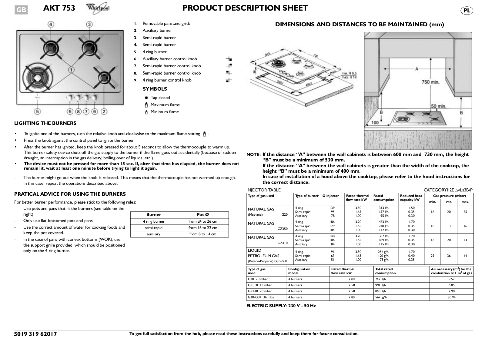 Whirlpool AKT 753 IX PROGRAM CHART