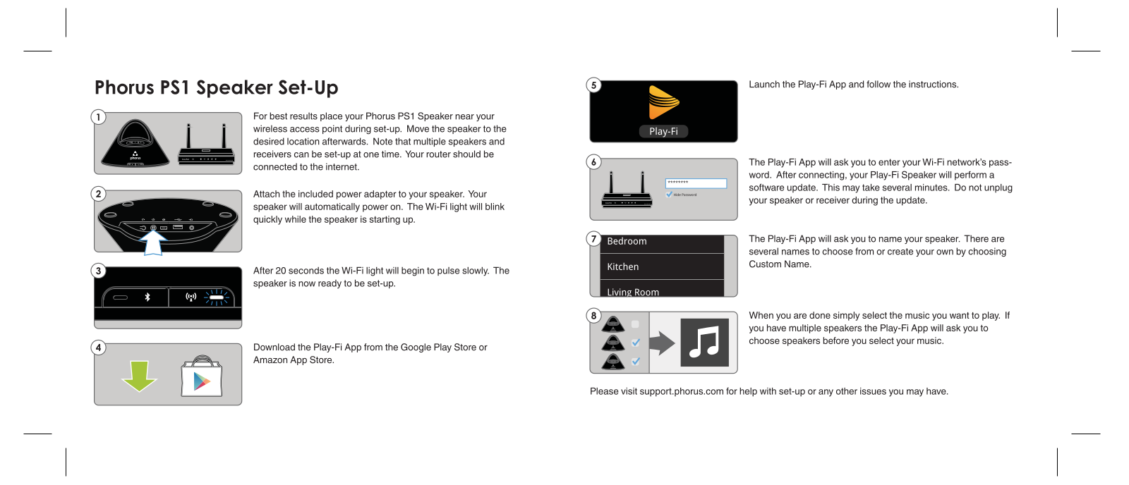 LITE ON TECHNOLOGY PS1SPEAKER User Manual