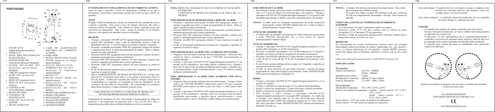 Denver CRP-612 User Manual