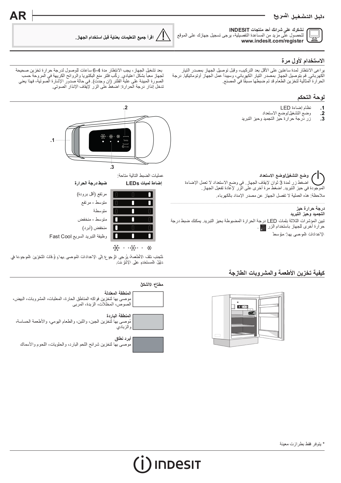 INDESIT IF A1.UK 1 Daily Reference Guide