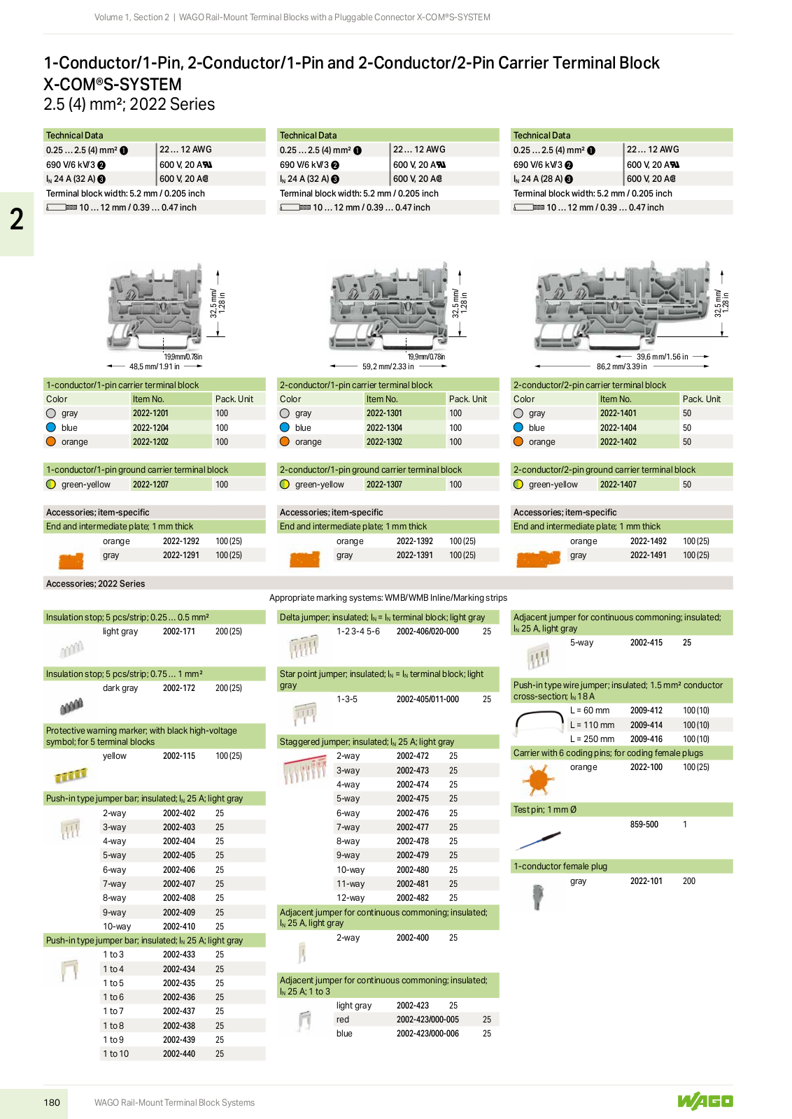 Wago 2022 Series Catalog Page