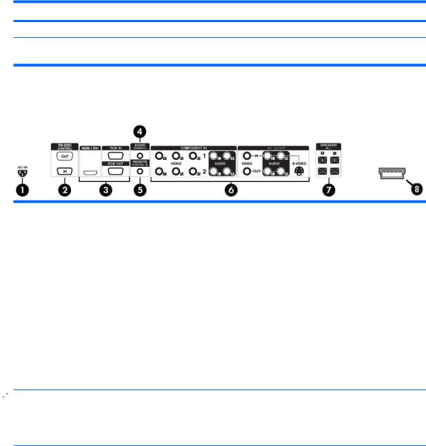 LG LD4200TM Product Manual