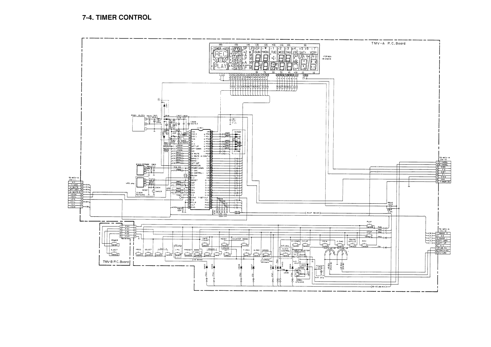 Funai V-88HC MK2 Schematics