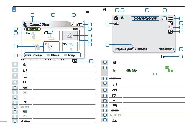 Samsung SMX-F50BP, SMX-F50RP, SMX-F50SP, SMX-F50UP, SMX-F53BP User guide