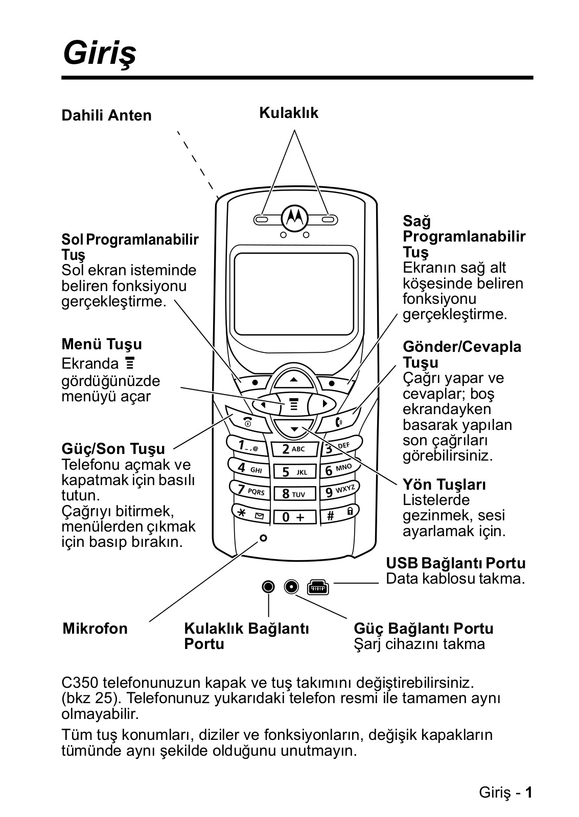 Motorola C350 User Manual