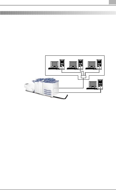 Konica minolta IC-203, BIZHUB PRO 920 User Manual