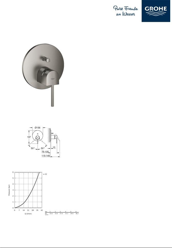 Grohe 24060AL3 User guide