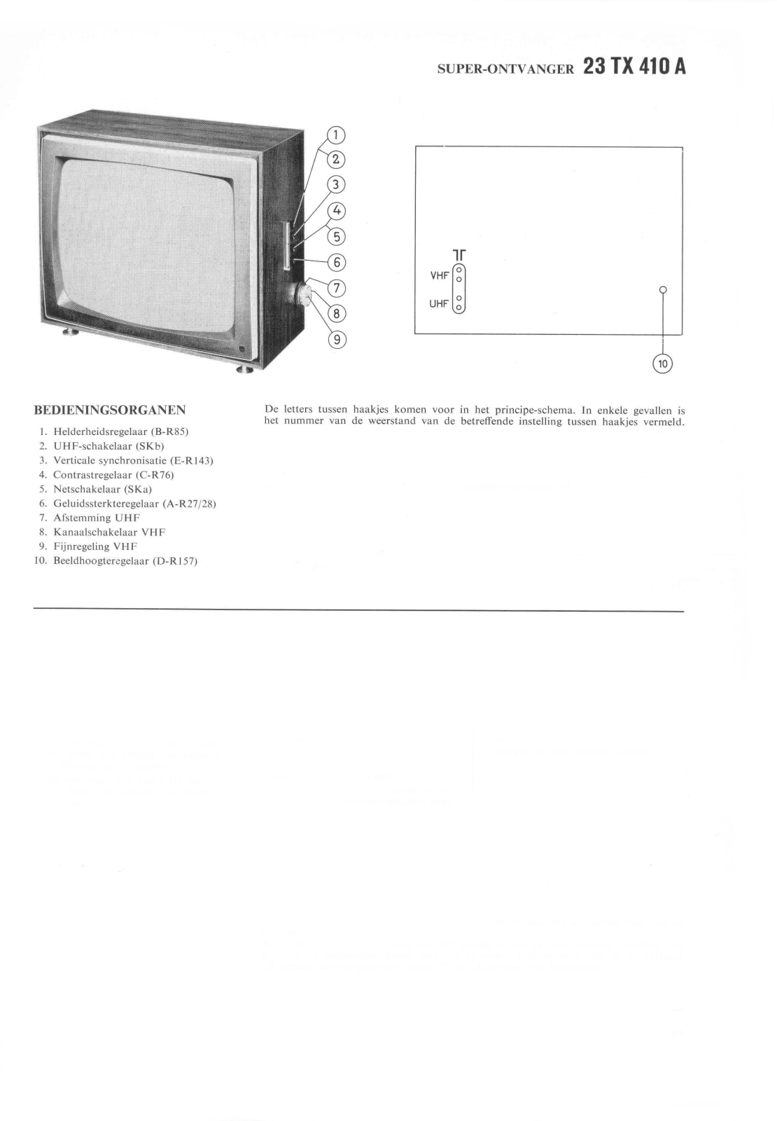 PHILIPS 23TX410A Service Manual