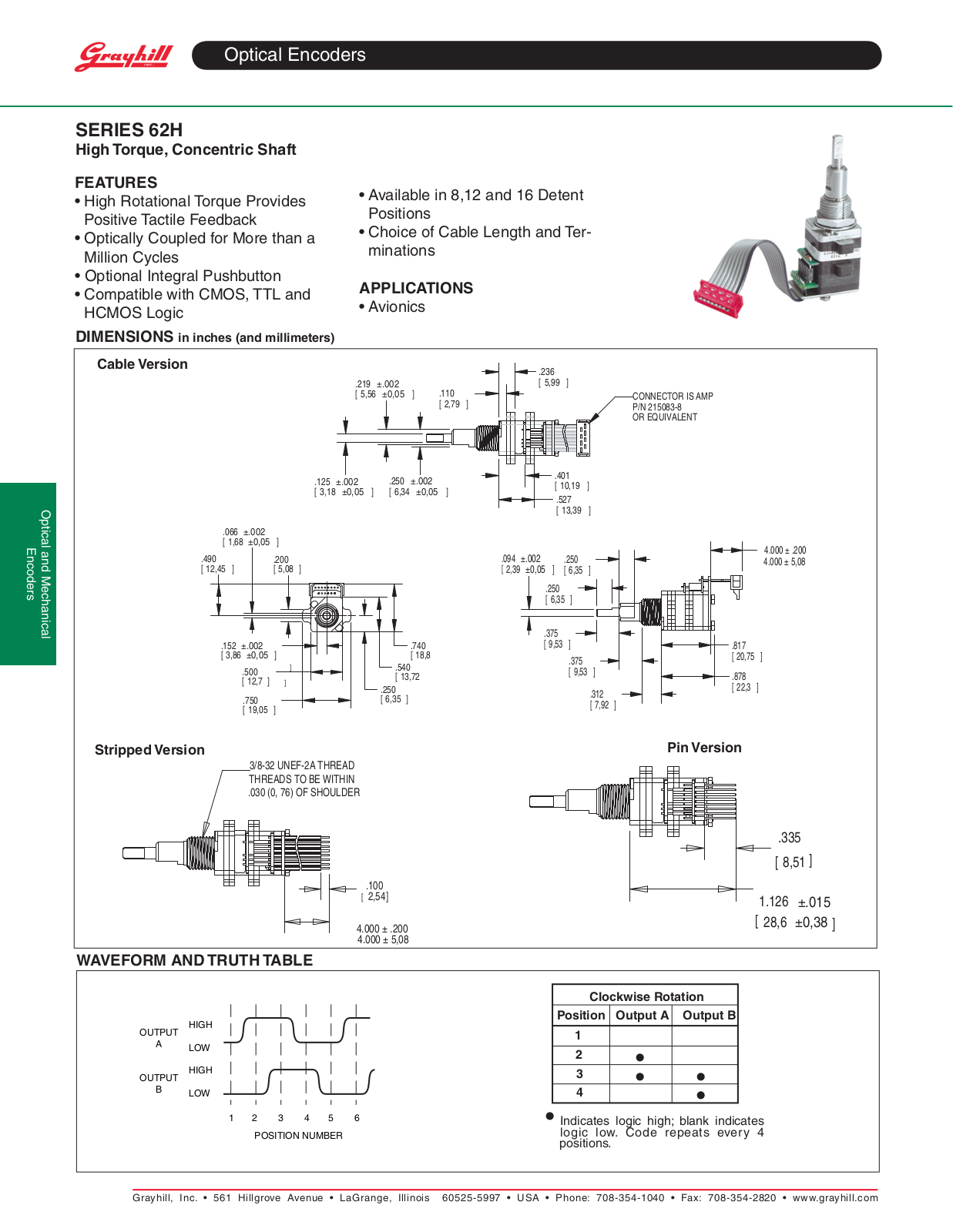 Grayhill 62H User Manual