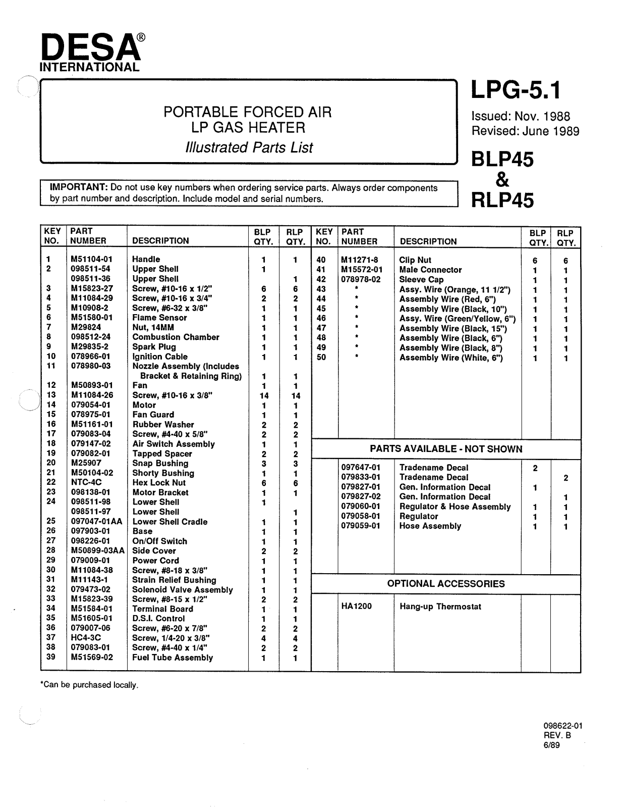 Desa Tech BLP45 Owner's Manual