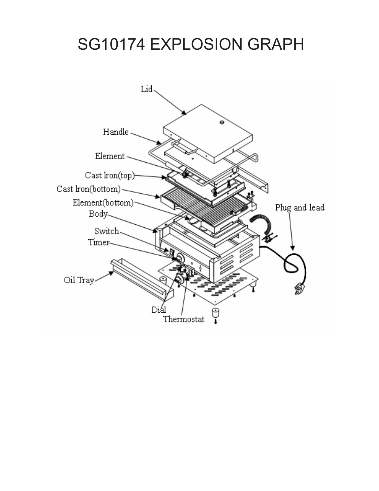 Omcan Food Machinery SG10174 Parts List