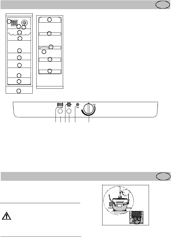 Electrolux ERE3490, ERE3490X User Manual