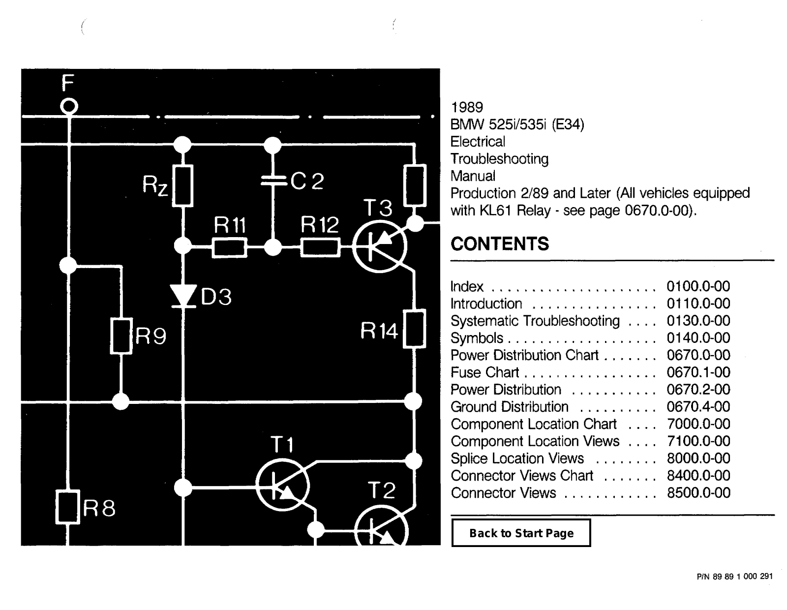 BMW 525 1989 User Manual